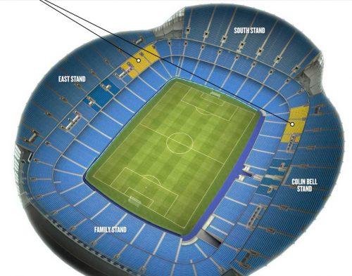 Man City 93.20 stadion plasser Man City stadion plasser