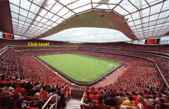 fotballreiser London og Arsenal sin stadion