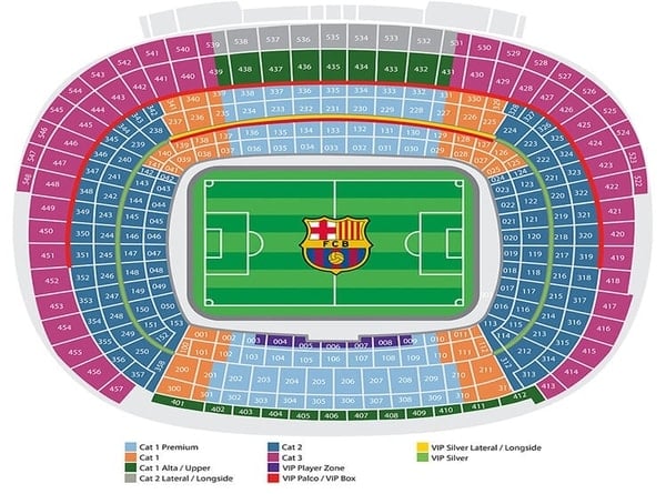 Billetter Champions League